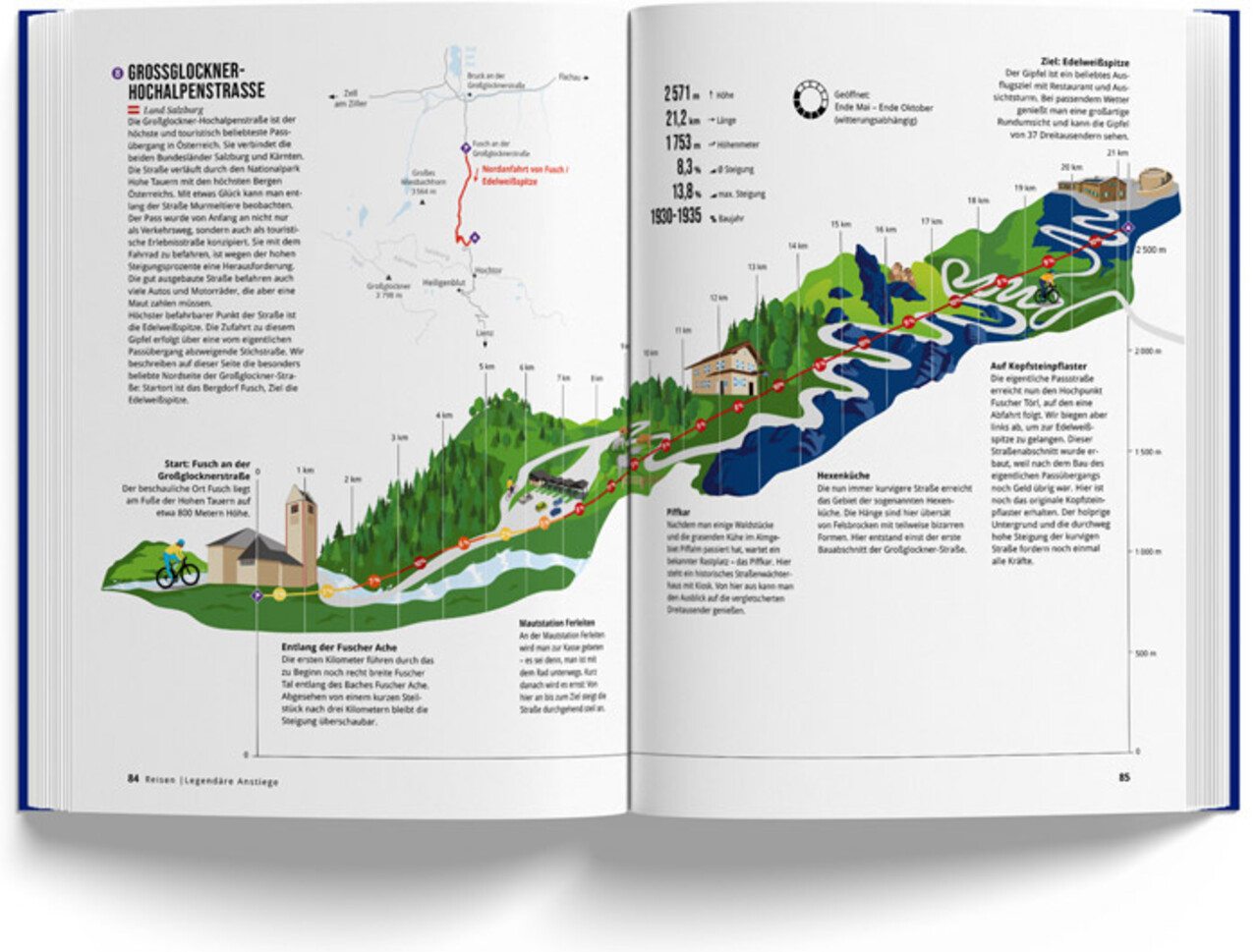 Marmota Maps Book Of Cycling Marmota Maps Book Of Cycling