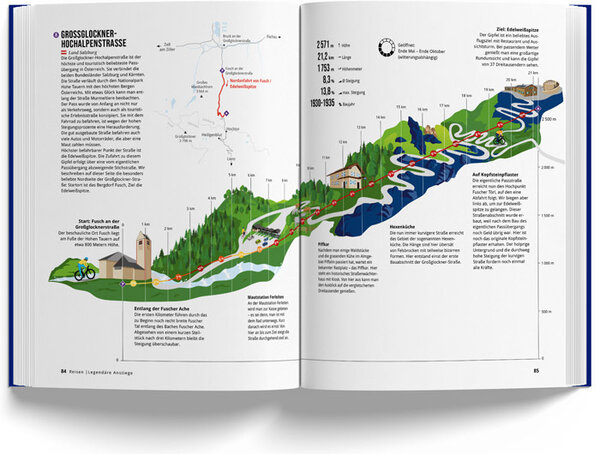 Marmota Maps Book Of Cycling Marmota Maps Book Of Cycling