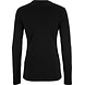 Craft Wool 95 Ls Cn