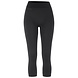 Craft Active Comfort Knickers 2 Craft Active Comfort Knickers 2