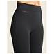 Craft Active Comfort Knickers 2 Craft Active Comfort Knickers 2