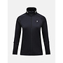 Rider Essentials Zip Jacket