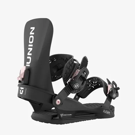Union Juliet - Black