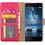 Merkloos Nokia 8 Portemonnee hoesje / book case Pink