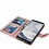 Merkloos iPhone 5 / SE / 5S Portemonnee hoesje / booktype case Rose Goud