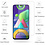 Ntech Screenprotector Geschikt voor Samsung Galaxy M21 - 2 Stuks Screenprotector Tempered Glass Clear
