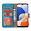 Ntech Hoesje Geschikt Voor Samsung Galaxy A14 5G /4G Hoesje met Pasjeshouder - bookcase Portemonnee – Met 2x Screenprotector / gehard glas – Blauw