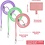 Ntech Universele Telefoonkoord Licht Roze - Verstelbare Telefoonketting - Koord voor samsung , Geschikt voor iPhone, Moto, LG, xiaomi, Telefoon