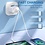 Ntech USB C Adapter + USB C kabel - USB C Adapter 2 Poorten voor Geschikt voor iPhone 15 Snellader Samsung Oplader - USB Adapter USB C - USB C Oplader - USB Lader - USB C naar USB C Kabel