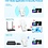 Ntech Ntech WiFi Versterker - 1200 Mbps - WPS Knop Router - WiFi Repeater Extender - WiFi Booster