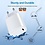 oTronica Otronica USB C Adapter 20W snellader met USB C naar USB C kabel 1M Geschikt voor Samsung Galaxy Flip 6 / Fold 6 / A35 / A15 / A14 / A55 / Flip 5 / Fold 5 / S24 / S24 Ultra / S23 / S23 ultra / S21 Ultra/ iPhone 15 / 15 Pro / 15 Pro max / S20 / S23 FE