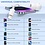 Ntech Oortjes met Draad - Oordopjes Geschikt voor iPhone met Lightning - Oordopjes met Draad - Oortjes iPhone 14 / 14 Pro / 14 Pro max / 12/12 Pro/13/ 13 Pro/ 13 Pro max /11/11 Pro/7/8/8 Plus/X/XR. XS/SE - In-Ear Oordopjes met Draad