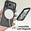 Ntech Ntech Hoesje Geschikt voor iPhone 17 Pro Max Hoesje – Transparant Bumper Hoes Mat Zwart - Geschikt voor MagSafe  – Slank & Schokbestendig