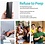 Ntech Privacy screenprotector Geschikt voor iPhone 15 screenprotector Privacy Met iPhone 15 camera lens - Complete bescherming voor iPhone 15 scherm en camera in één set - 2X