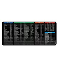 Ntech Ntech - Gaming muismat met Excel sneltoetsen