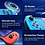 Ntech  Draadloze Bluetooth Gaming Controller geschikt voor Nintendo Switch, iPhone & Android – Compatibel met PS5 Remote Play, Xbox Game Pass & Cloud Gaming – Turbo- en Macroknoppen Ntech