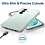 Ntech USB C Adapter 20W - USB C Snellader Met 1M USB C Kabel - Hoesje Geschikt voor Samsung Galaxy S26 FE transparant Anti Shock silicone hoesje met 2x screenprotector- Ntech COMBI-SET