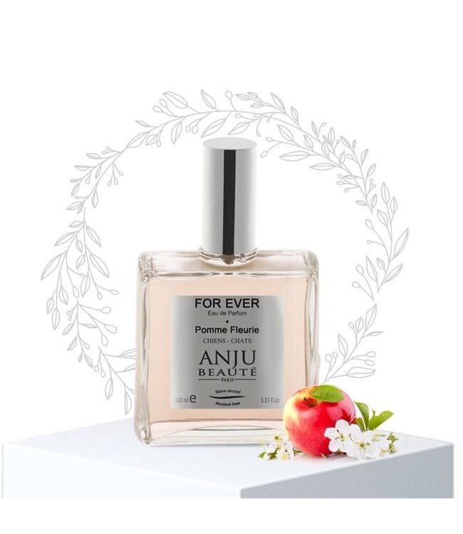 Anju Beaute Parfums