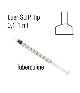 Terumo Voedings-/Medicatiespuitje - 1 ml