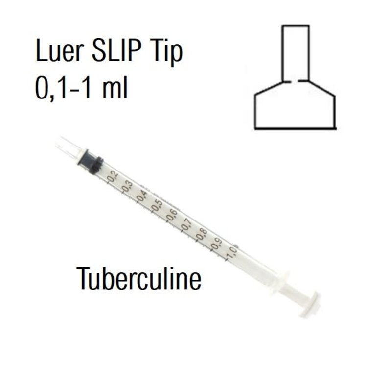 Terumo Voedings-/Medicatiespuitje - 1 ml