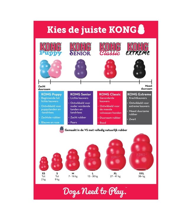 KONG® CLASSIC