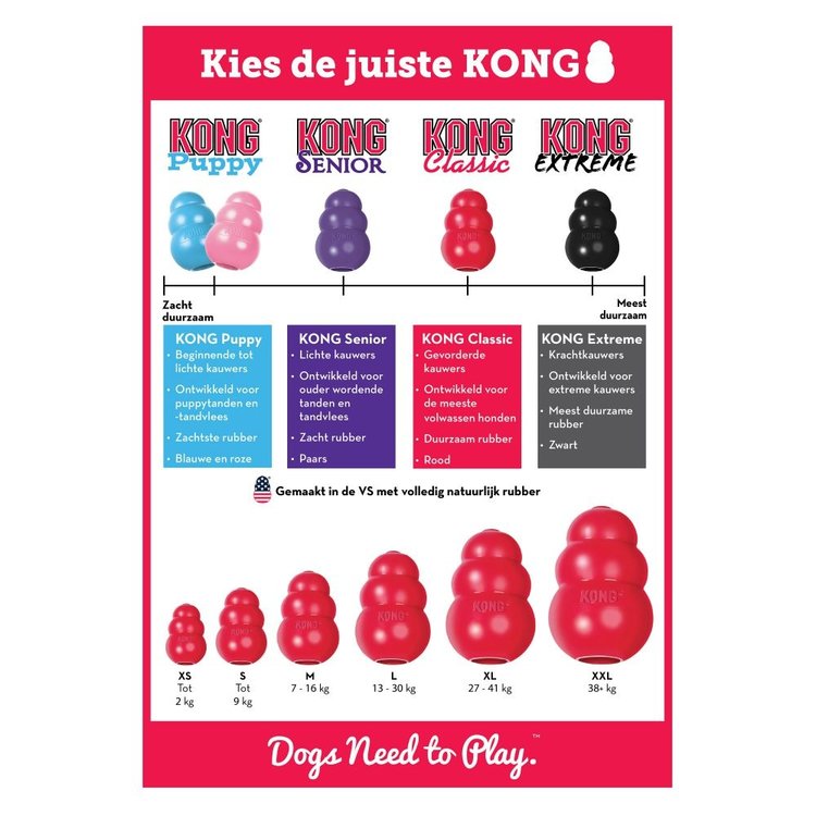 KONG® CLASSIC