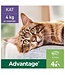 Elanco Advantage Spot-On Solution Kat