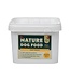 Nature Dog Food Adult Truthahn