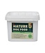 Nature Dog Food Adult & Puppy Lamm