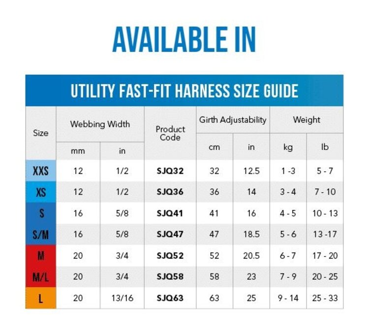 Rogz UTILITY Fast-Fit Harness
