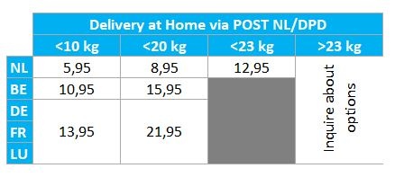 Shipping Costs UK