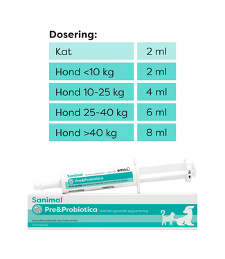 Emax SANIMAL "Pre & Probiotica"