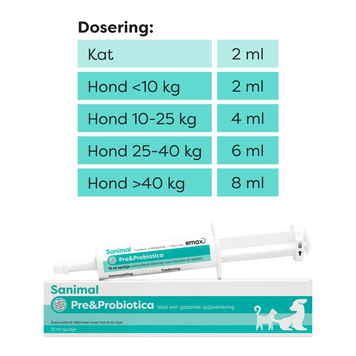 Emax SANIMAL "Pre & Probiotica"