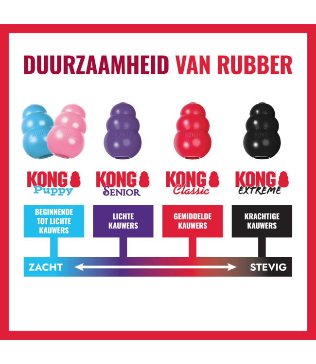 KONG® BALL "Extreme"