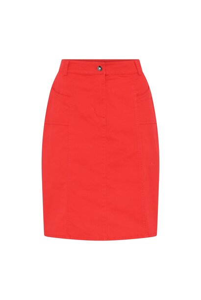 MICHA Rok 112-756