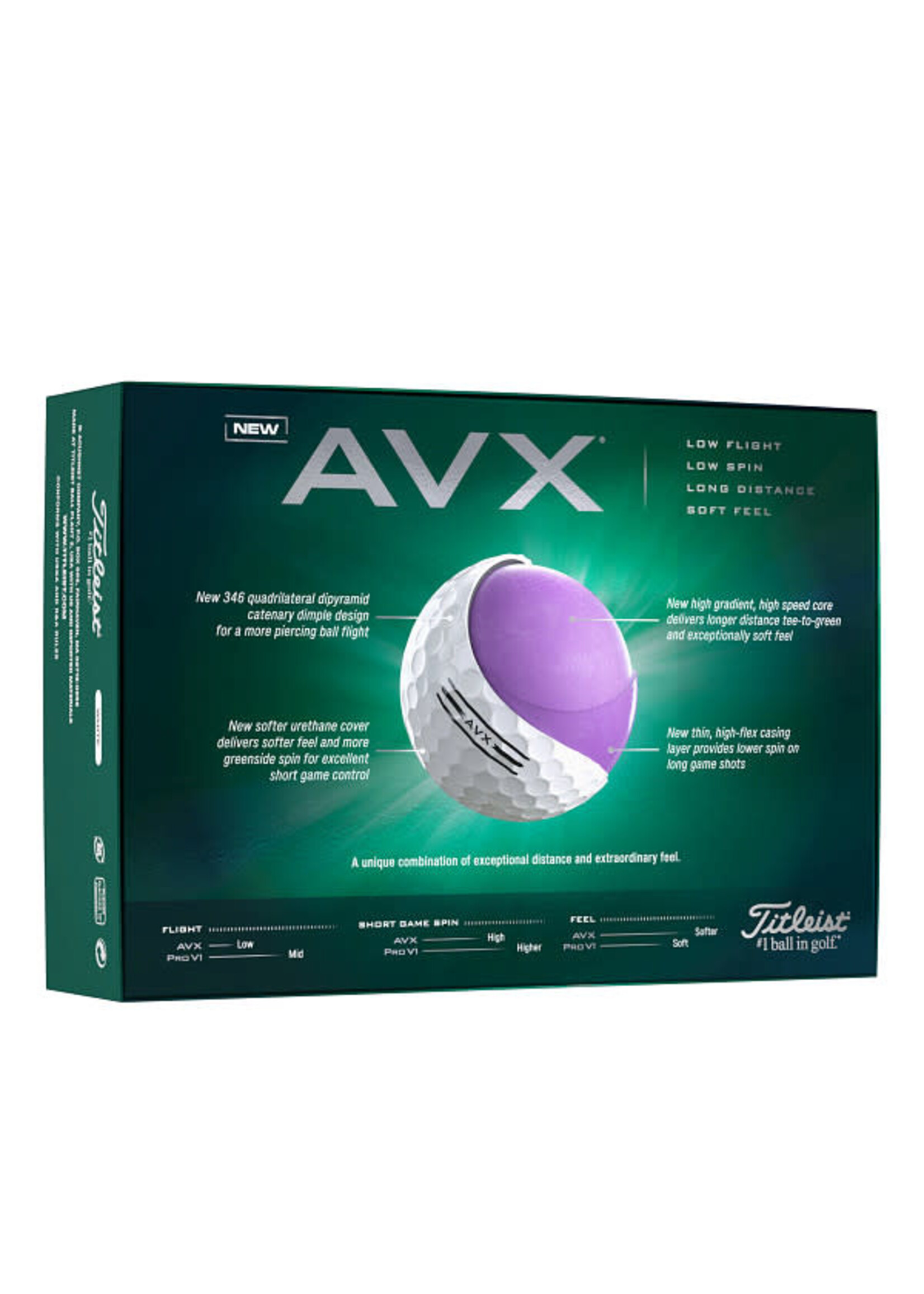 Titleist Titleist AVX - White