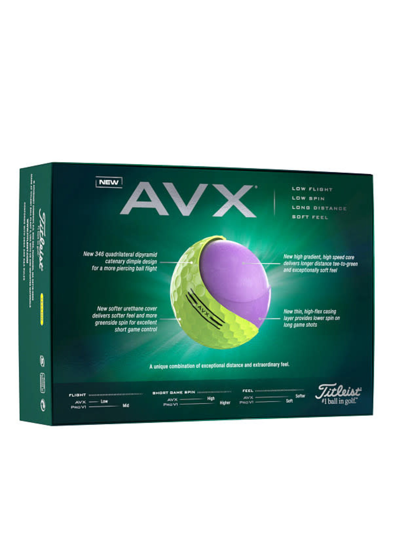 Titleist Titleist AVX - Yellow