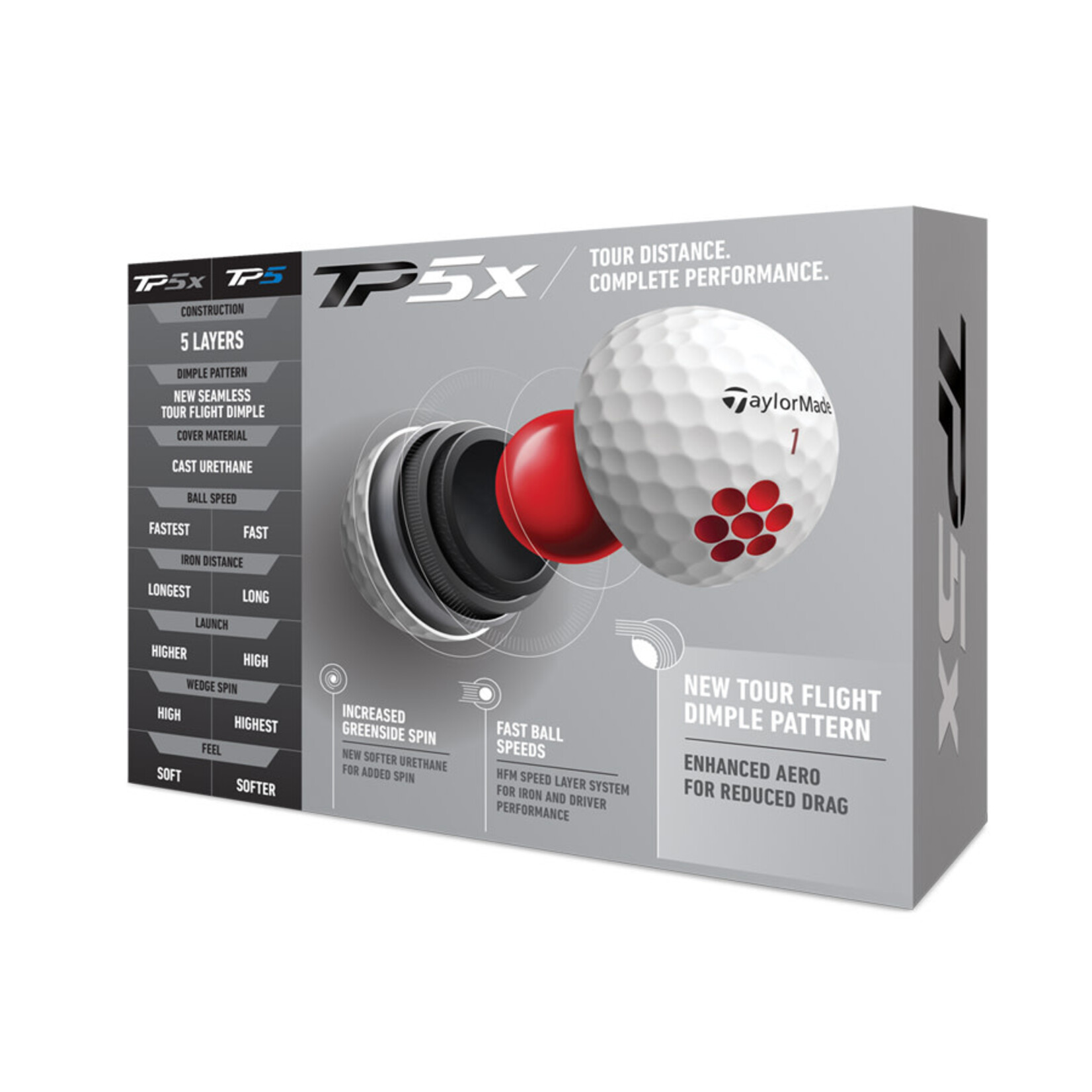 Taylor Made TaylorMade TP5x - White