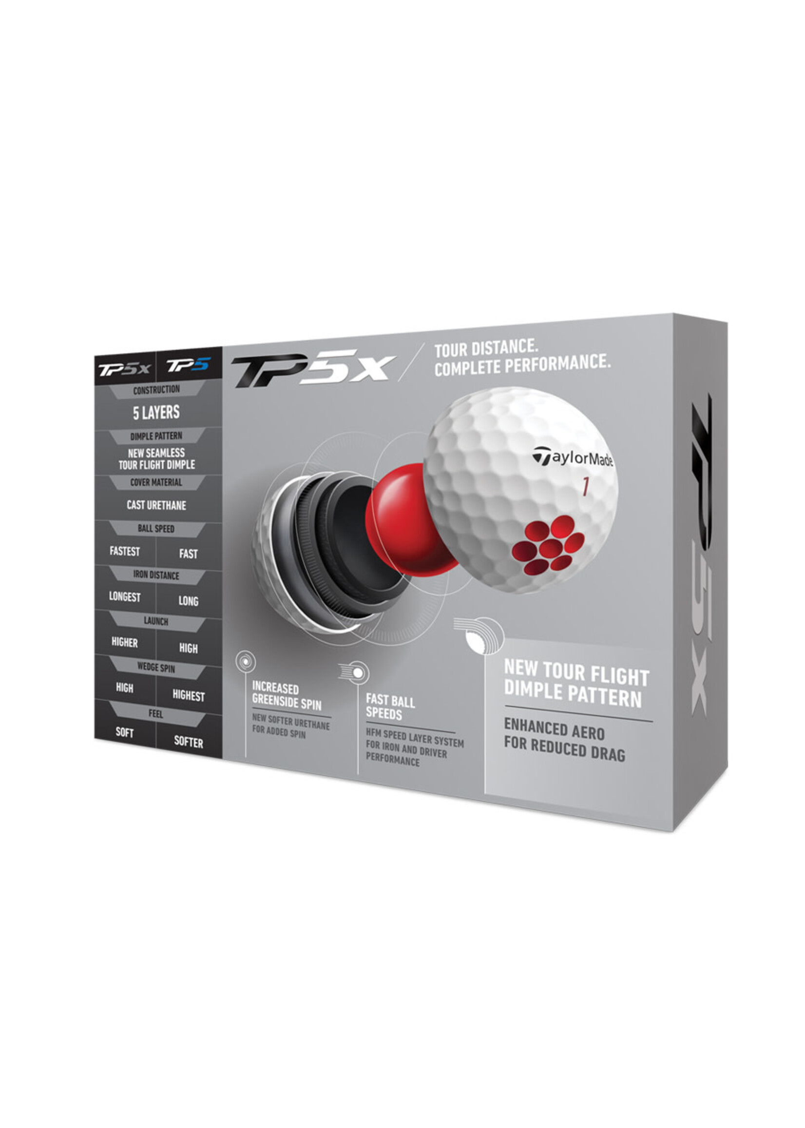 Taylor Made TaylorMade TP5x - White