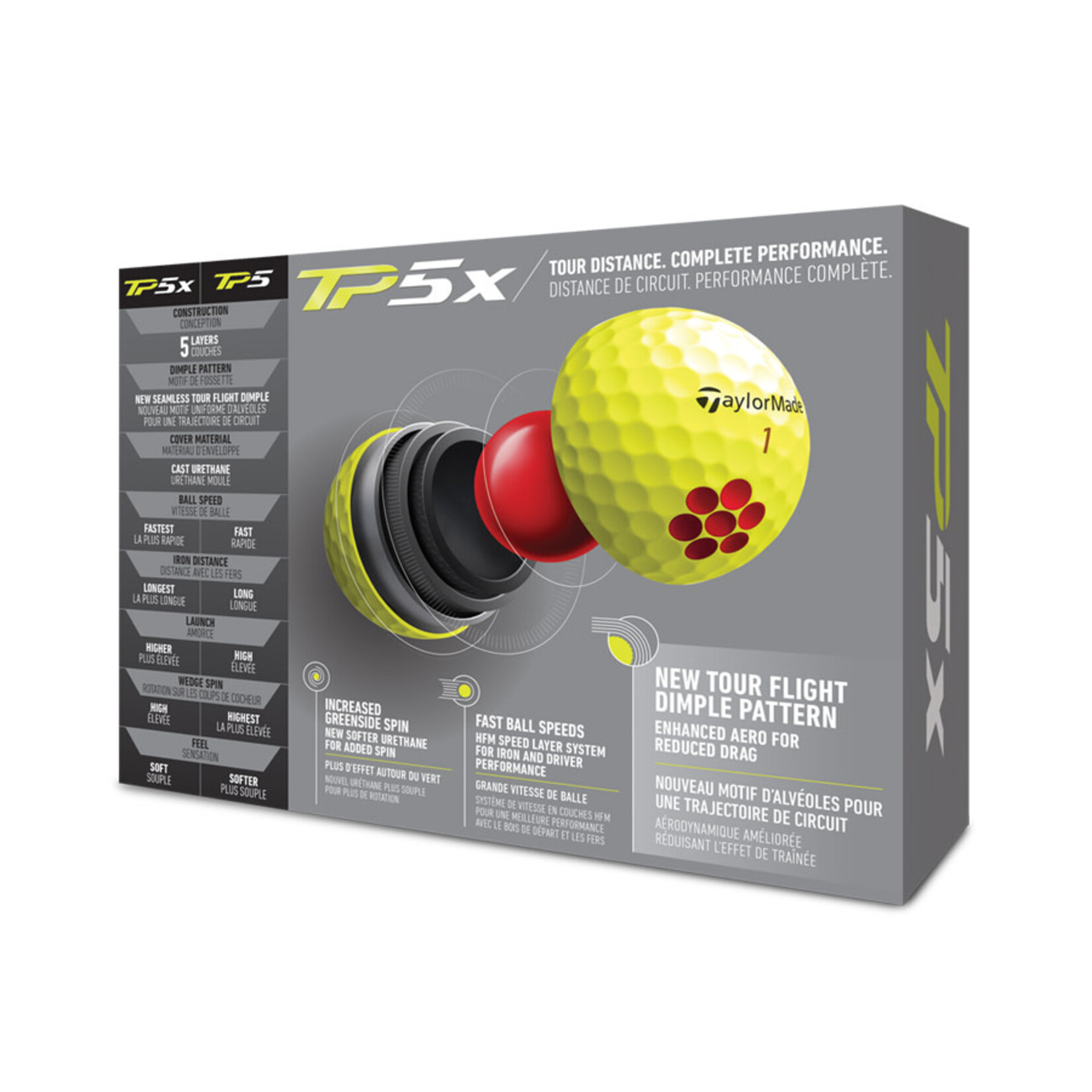 Taylor Made TaylorMade TP5x - Yellow