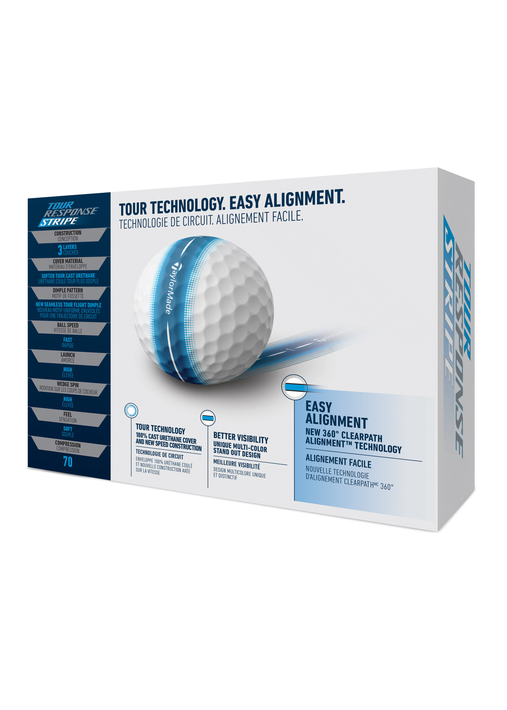 Taylor Made TaylorMade Tour Response - Stripe Blue