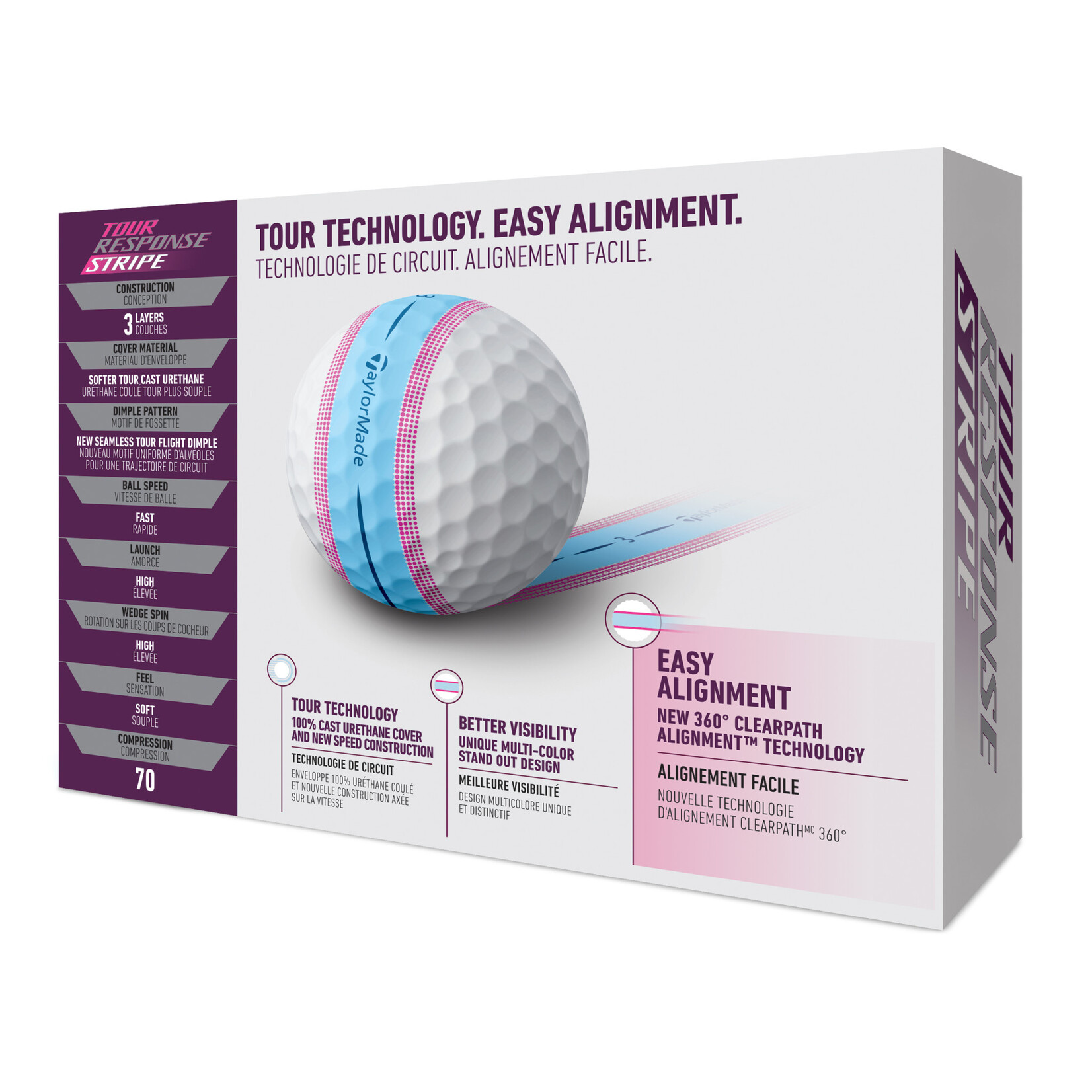 Taylor Made TaylorMade Tour Response - Stripe Blue/Pink