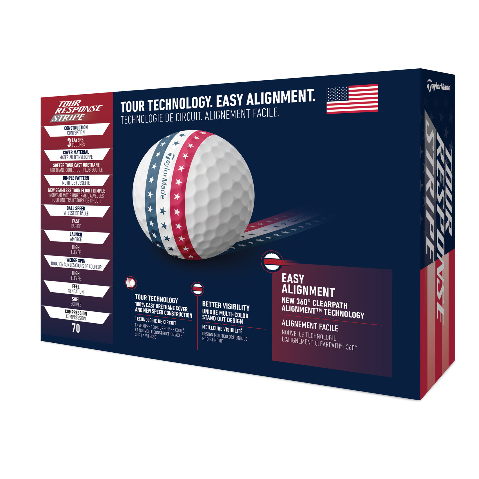 Taylor Made TaylorMade Tour Response - Stripe USA