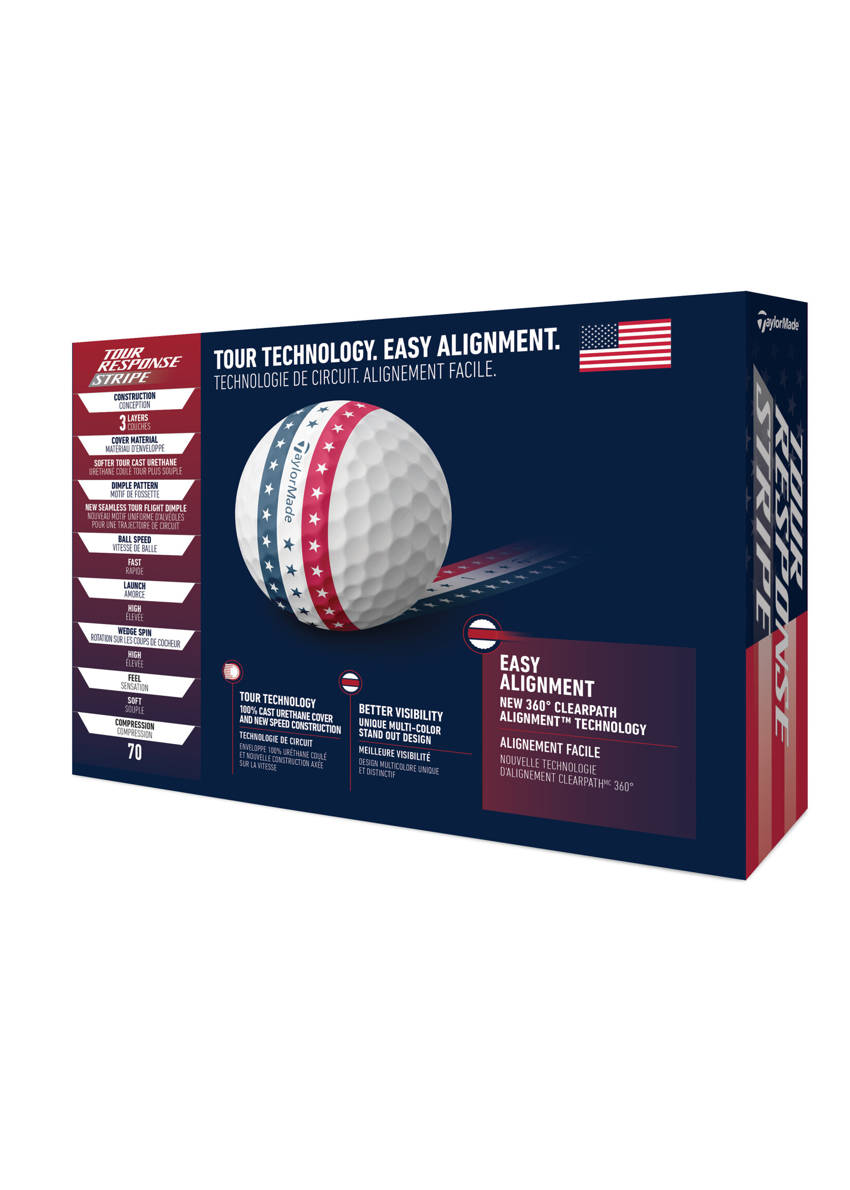 Taylor Made TaylorMade Tour Response - Stripe USA