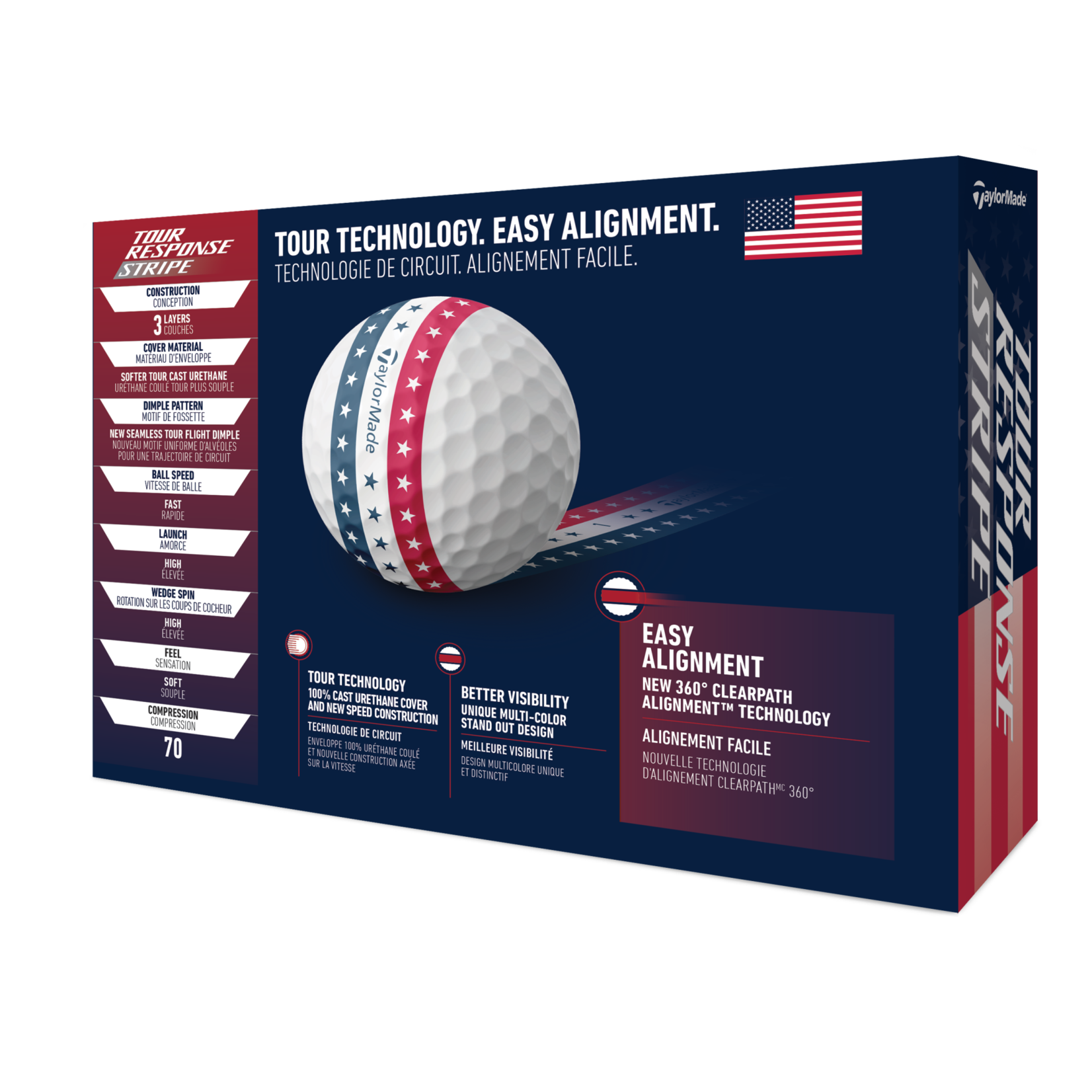 Taylor Made TaylorMade Tour Response - Stripe USA