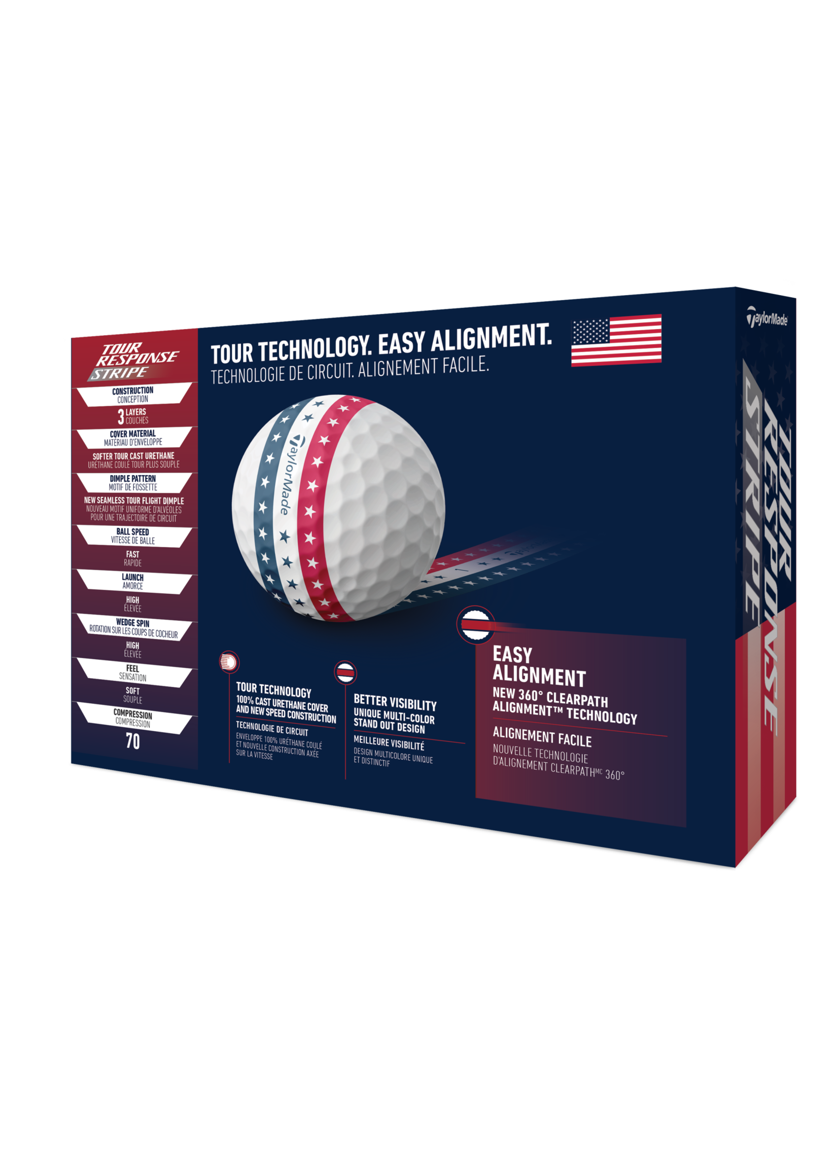 Taylor Made TaylorMade Tour Response - Stripe USA