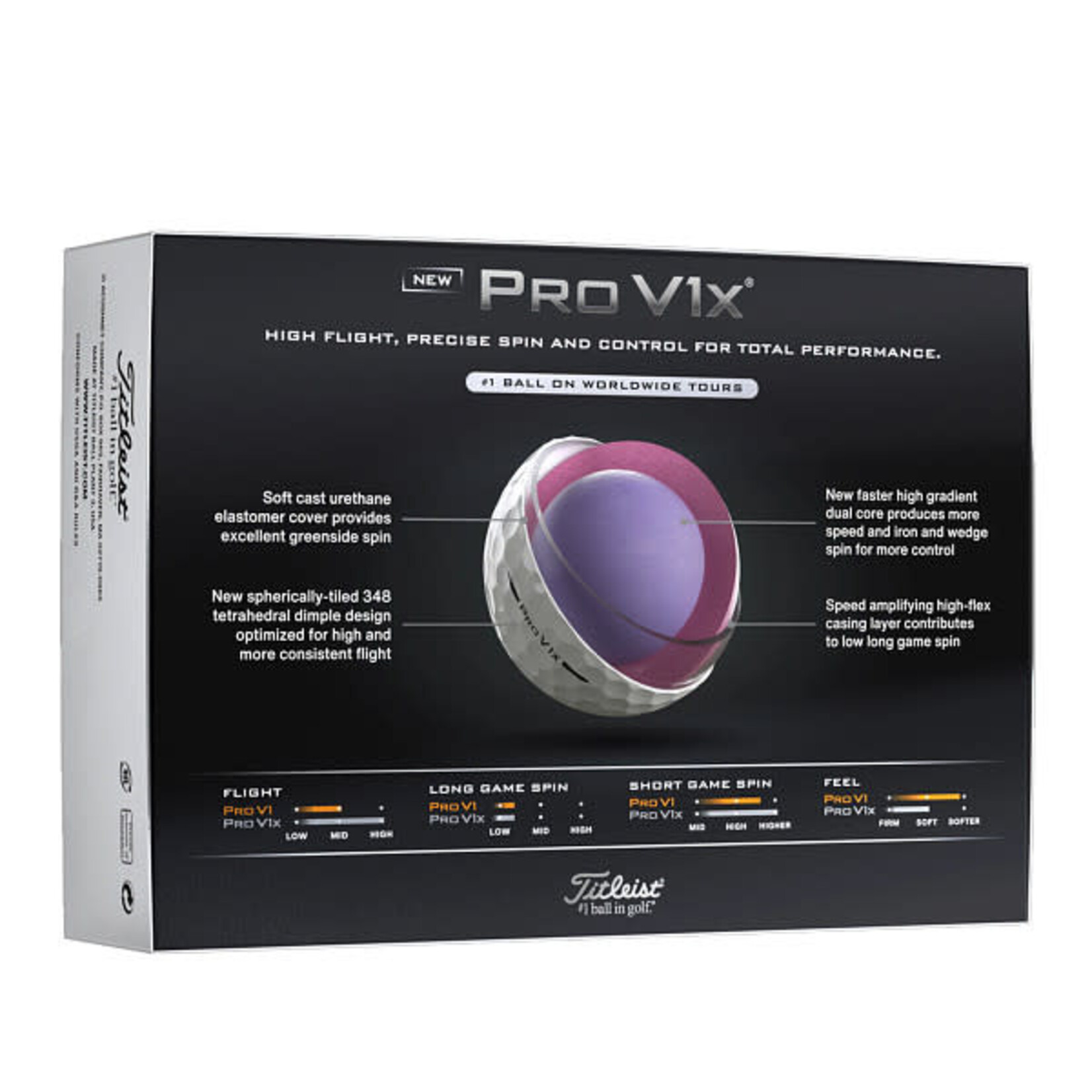 Titleist Titleist Pro V1x - White