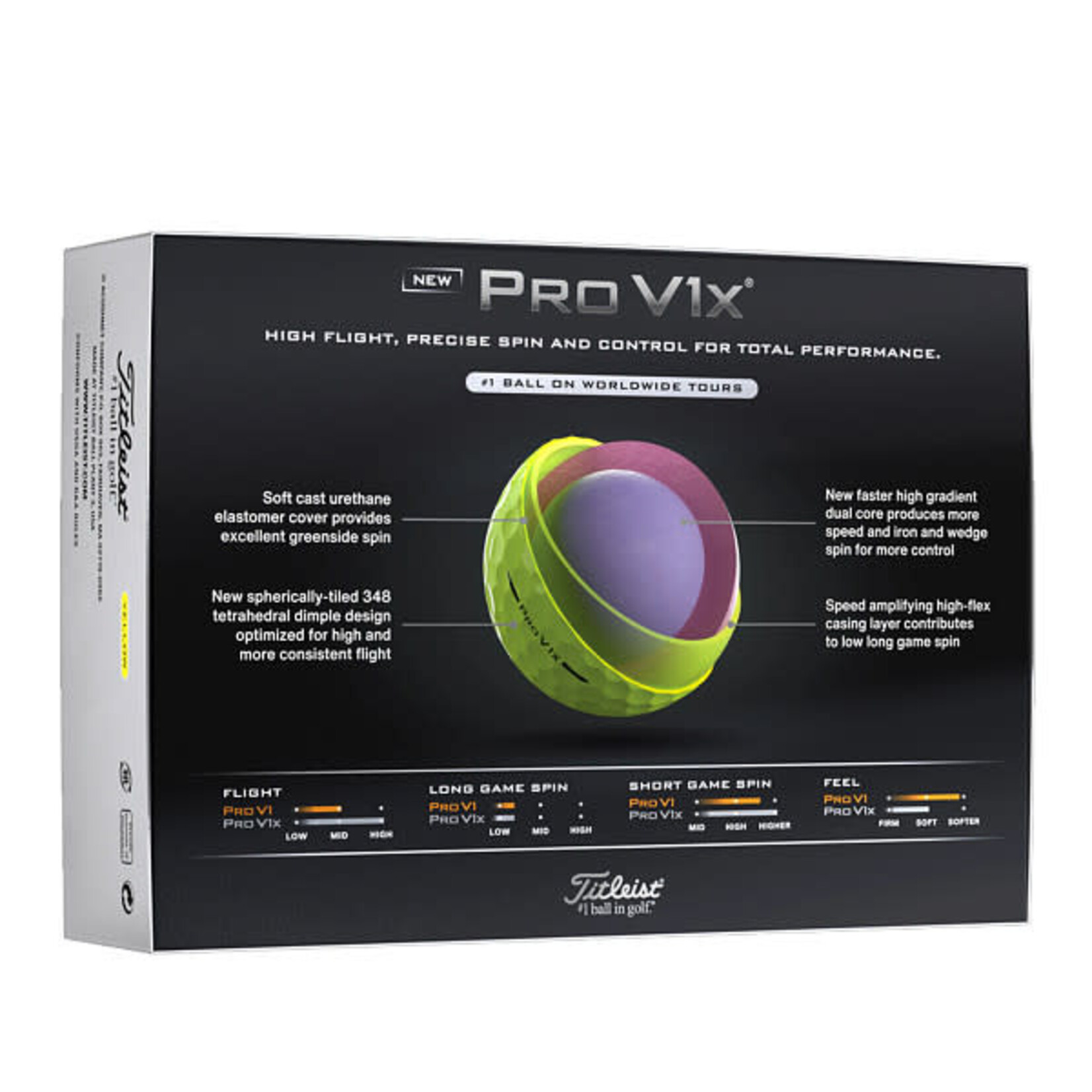 Titleist Titleist Pro V1x - Yellow