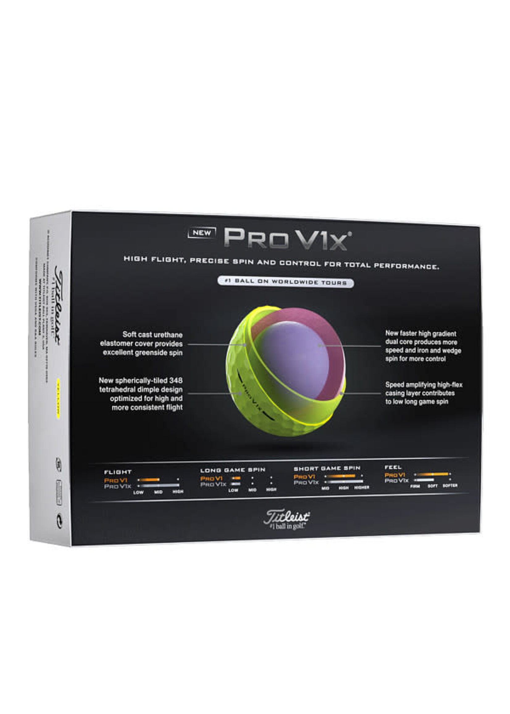 Titleist Titleist Pro V1x - Yellow