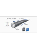 Lamkin Lamkin Puttergrip Sink Fit - Skinny Black/Silver